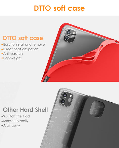 DTTO Case for iPad Pro 11 inch 4th/3rd/2nd/1st Generation 2022/2021/2020/2018, Slim Trifold Stand Soft TPU Back Cover with Built-in Pencil Holder,Also Fit iPad Air 5/4, [Auto Sleep/Wake],Navy Blue