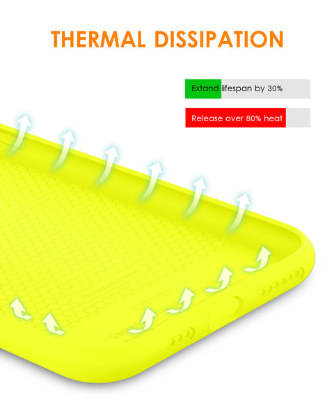 DTTO Compatible with iPhone 11 Pro Case, [Romance Series] Full Covered Silicone Cover [Enhanced Camera and Screen Protection] with Honeycomb Grid Cushion for iPhone 11 Pro 5.8" 2019, American Red