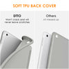 DTTO iPad 9th/ 8th/ 7th Generation 10.2 Case, Lightweight Soft TPU Back for iPad 10.2 Inch (2021/2020/2019) [Auto Wake/Sleep + Trifold Stand] - Rose Gold