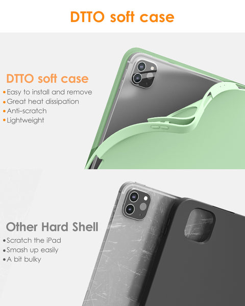 DTTOCASE iPad Pro 11 inch Case, Soft Smart Cover with Pencil Holder for iPad Pro 11-inch 4th/3rd/2nd/1st Generation (2022/2021/2020/2018 Released)，Auto Sleep/Wake, Midnight Blue