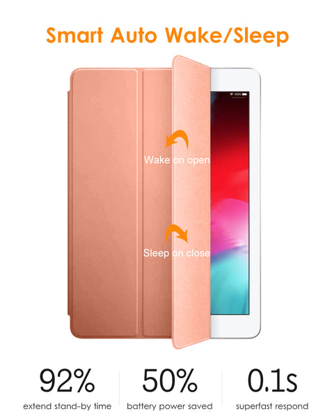 DTTO for iPad Air 1st Edition Case, (NOT for iPad Air 2 and Air 3) Ultra Slim Lightweight Smart Trifold Stand with Flexible Soft TPU Back Cover [Auto Sleep/Wake], Navy Blue