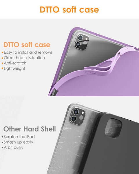 DTTOCASE iPad Pro 11 inch Case, Soft Smart Cover with Pencil Holder for iPad Pro 11-inch 4th/3rd/2nd/1st Generation (2022/2021/2020/2018 Released)，Auto Sleep/Wake, Midnight Blue