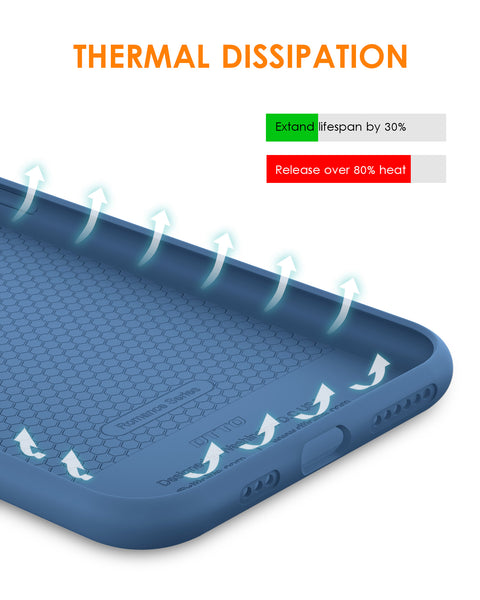 DTTO Compatible with iPhone 11 Pro Max Case, [Romance Series] Silicone Cover [Enhanced Camera and Screen Protection] with Honeycomb Grid Cushion for iPhone 11 Pro Max 2019 6.5", Mint Green