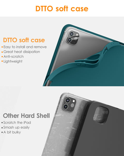 DTTOCASE iPad Pro 11 inch Case, Soft Smart Cover with Pencil Holder for iPad Pro 11-inch 4th/3rd/2nd/1st Generation (2022/2021/2020/2018 Released)，Auto Sleep/Wake, Midnight Blue