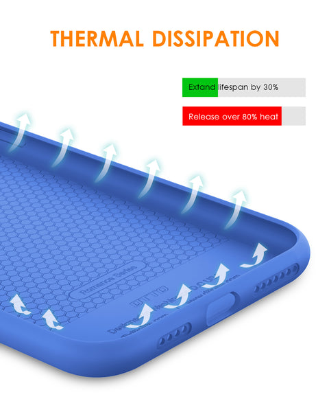 DTTO Compatible with iPhone 11 Pro Max Case, [Romance Series] Silicone Cover [Enhanced Camera and Screen Protection] with Honeycomb Grid Cushion for iPhone 11 Pro Max 2019 6.5", Mint Green