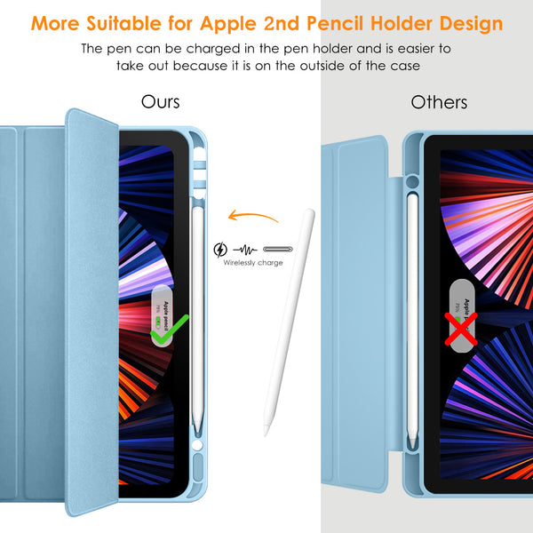 DTTO iPad Pro 12.9 case 2021 [Full Body Protection+Apple 2nd Pencil Charging+ Auto Sleep/Wake] Soft TPU Smart Back Cover Case, Ice Blue