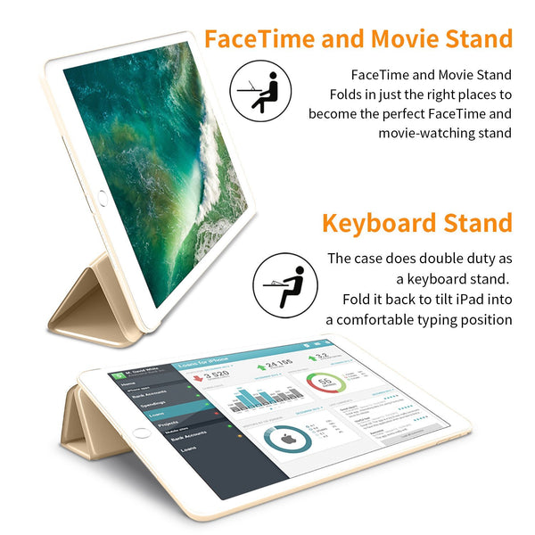 iPad Mini Case for iPad Mini 3/2 / 1, DTTO Ultra Slim Lightweight Smart Case Trifold Cover Stand with Flexible Soft TPU Back Cover for iPad Apple Mini, Mini 2, Mini 3 [Auto Sleep/Wake],NavyBlue