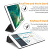 DTTO Case for iPad Mini 4,(Not Compatible with Mini 5th Generation 2019) Ultra Slim Lightweight Smart Case Trifold Stand with Flexible Soft TPU Back Cover for iPad mini4[Auto Sleep/Wake],Navy Blue