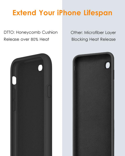 DTTO for iPhone SE Case 2020/2022, iPhone 7 8 Silicone Phone Case, [Romance Series] Shockproof Phone Case with Honeycomb Grid Cushion for Apple iPhone 7/8/SE 2020/2022, 4.7 inch, Navy Blue