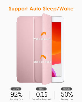 DTTO iPad 9th/ 8th/ 7th Generation 10.2 Case, Lightweight Soft TPU Back for iPad 10.2 Inch (2021/2020/2019) [Auto Wake/Sleep + Trifold Stand] - Rose Gold