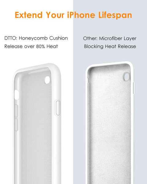 DTTO for iPhone SE Case 2020/2022, iPhone 7 8 Silicone Phone Case, [Romance Series] Shockproof Phone Case with Honeycomb Grid Cushion for Apple iPhone 7/8/SE 2020/2022, 4.7 inch, Navy Blue